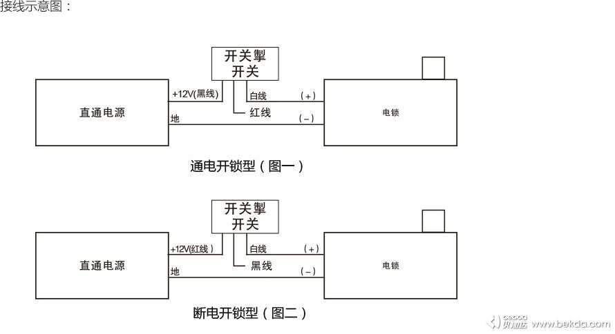 接線示意圖